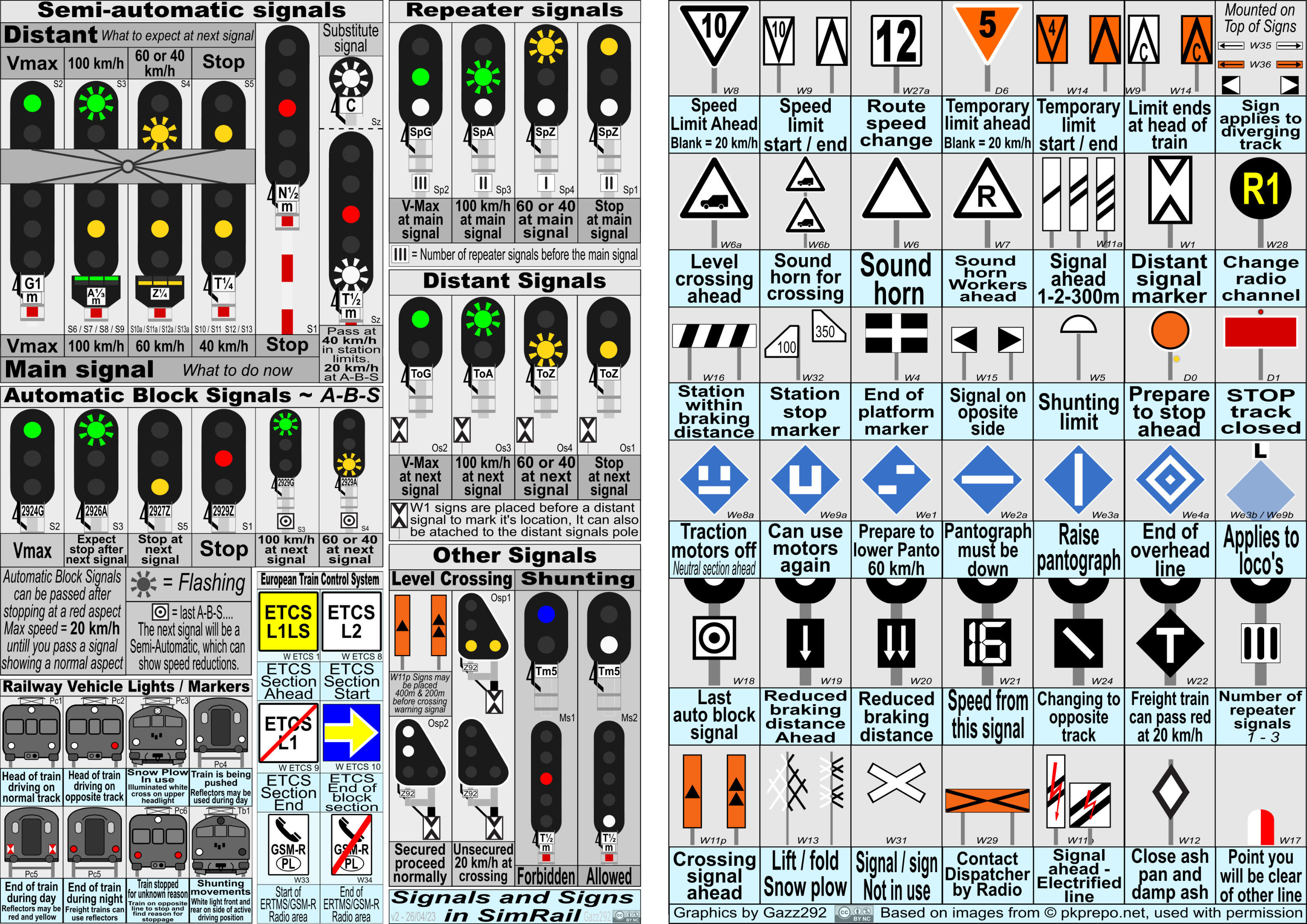 ENPolishSignsandSignalslandscape.png