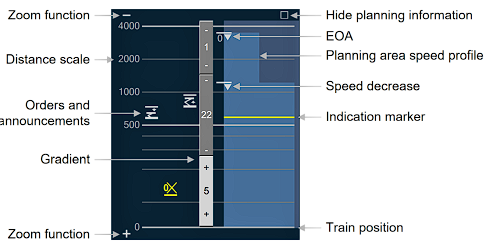 dmi planarea2.png