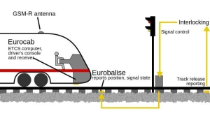 etcs-level-1.png