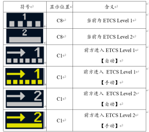 ETCS制式.png