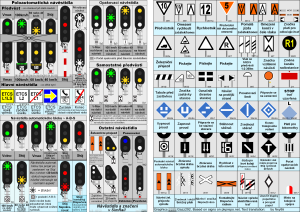 SimRail navestidla vysvetlivky CZ.png