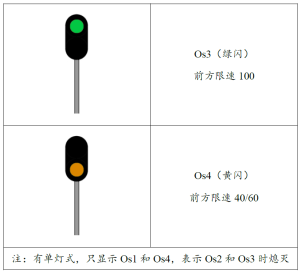 预告信号机-2.png