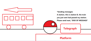 Railway 101 1-8.png