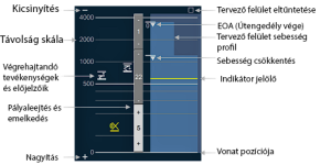 dmi planarea2 hu.png