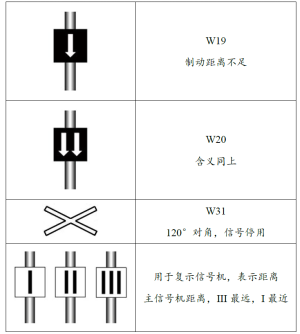 线路相关-4.png