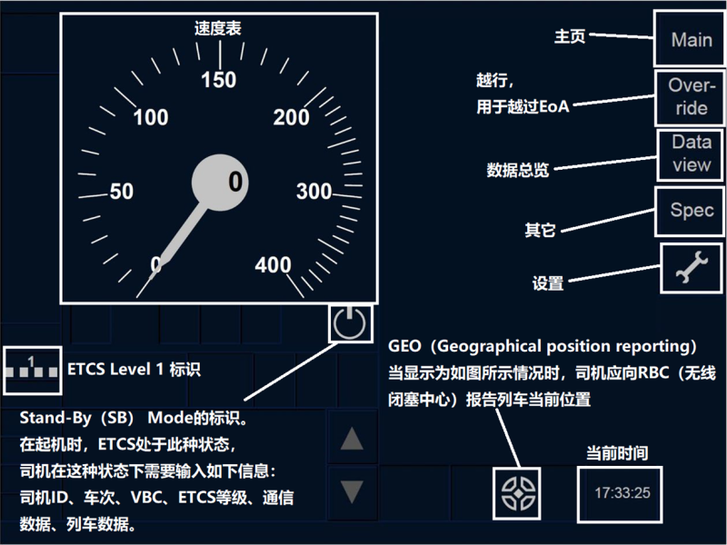 ETCS-HP-1.png