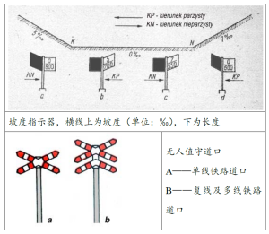 其它标志.png