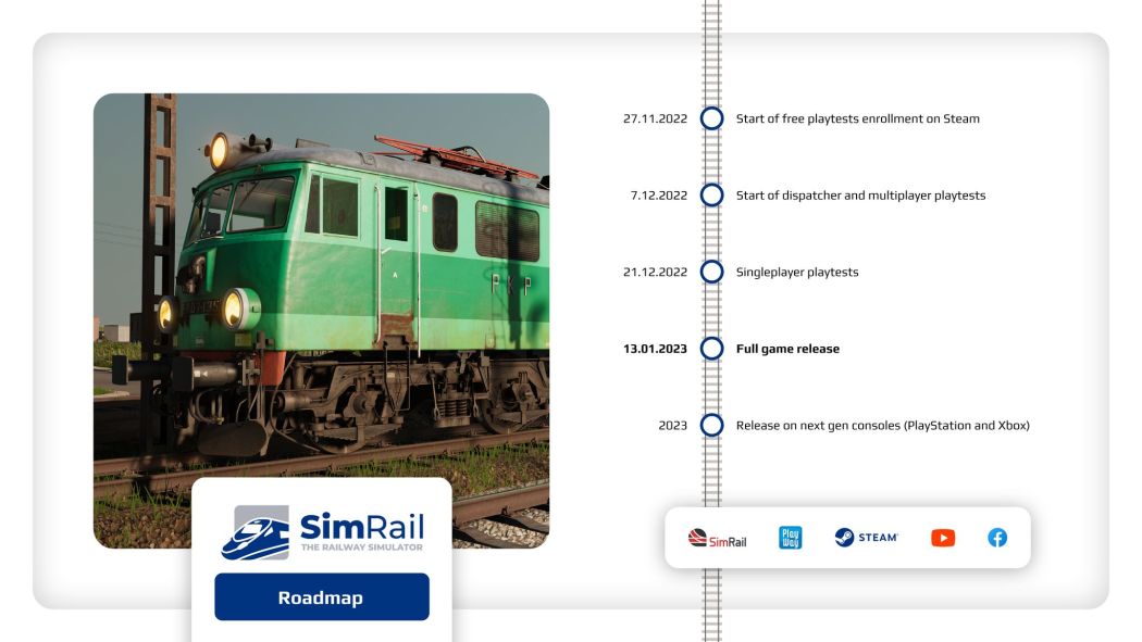 About game - SimRail Wiki