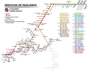 Servicios de pasajeros en español.jpg