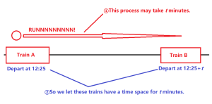 Railway 101 1-4.png