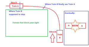 Railway 101 1-2.png