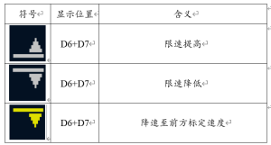 ETCS速度相关.png