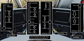 A picture of description on handles for TRAXX