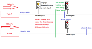 Railway 101 1-14-1.png