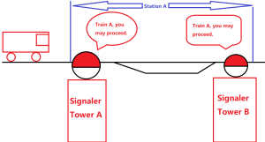 Railway 101 1-9.png