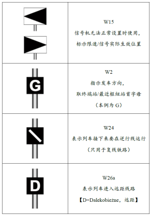 线路相关-2.png